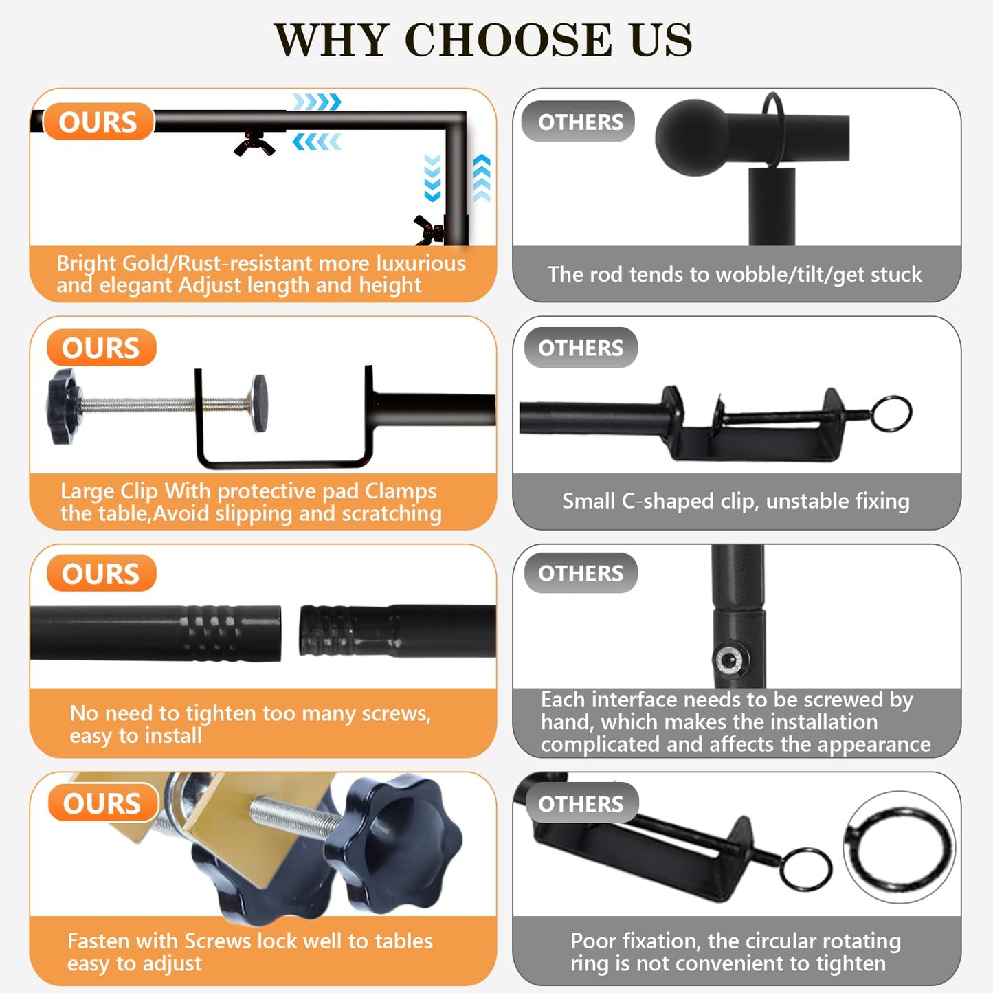 Adjustable 10.5 Ft Backdrop Stand with Floor and Clamp Modes