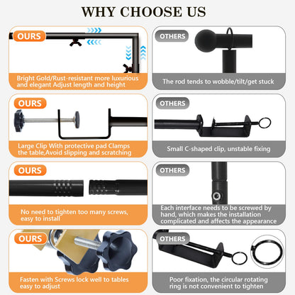 Adjustable 10.5 Ft Backdrop Stand with Floor and Clamp Modes